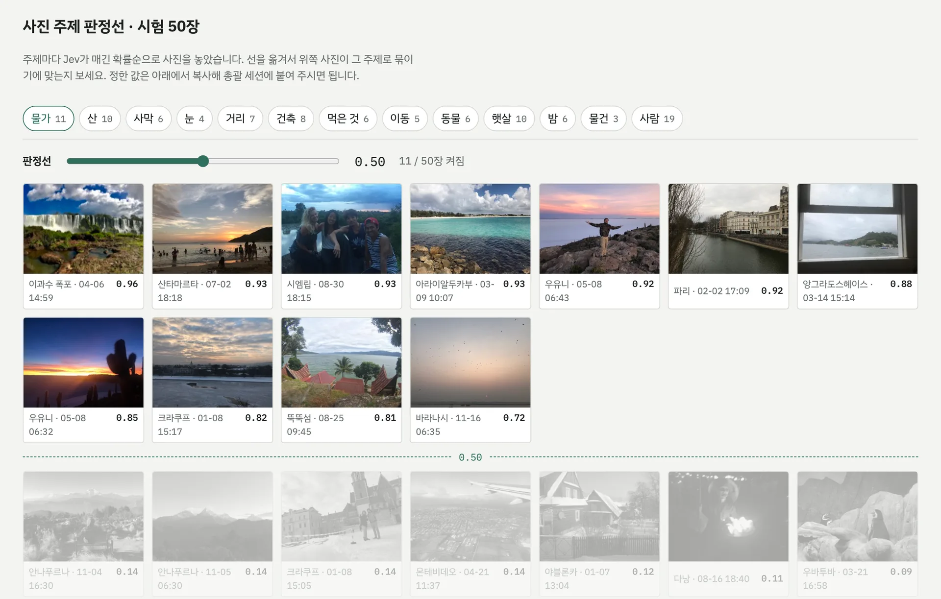 판정선 인화지의 물가 탭. 판정선 슬라이더가 0.50에 있고, 그 위로 확률 0.72에서 0.96 사이의 사진 11장이 켜져 있으며, 점선 아래의 사진들은 흐리게 보인다